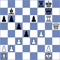 Nasir - Makhmudov (chess.com INT, 2024)