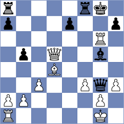 Dahanayake - Gevorgyan (chess.com INT, 2021)