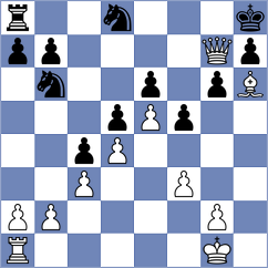 Eynullayev - Tharushi (Chess.com INT, 2021)