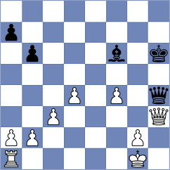 Ramirez Gonzalez - Kanyamarala (chess.com INT, 2024)