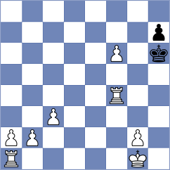 Li - Christensen (Chess.com INT, 2020)