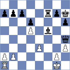 Munoz Sanchez - Agasiyev (chess.com INT, 2023)