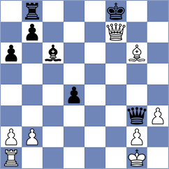 Kostrikina - Hryzlova (Chess.com INT, 2020)