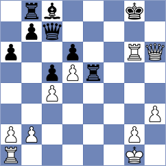Bryakin - Steel (Chess.com INT, 2019)
