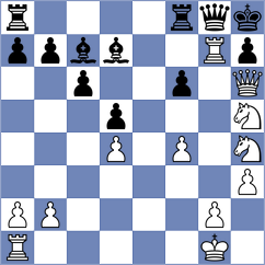 Fernandez Guillen - Loiacono (chess.com INT, 2023)