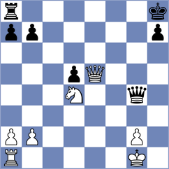Qiao - Monpeurt (chess.com INT, 2023)