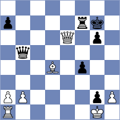 Punin - Ferguson (chess.com INT, 2021)