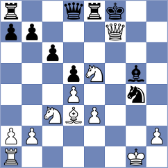 Cherniaiev - Aswath (chess.com INT, 2024)