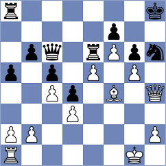 Kuzmicz - Balla (chess.com INT, 2023)