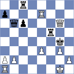 Zhukova - Amura (chess.com INT, 2024)