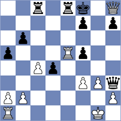 Tang - Zubov (chess.com INT, 2021)