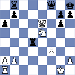 Jovic - Justo (chess.com INT, 2023)