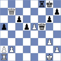 Loebler - Kostiukov (chess.com INT, 2023)