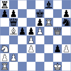 Dudzinski - Nadanian (chess.com INT, 2023)