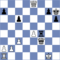 Zhao - Skatchkov (chess.com INT, 2023)