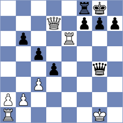 Lewtak - Ertan (Chess.com INT, 2021)