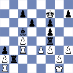 Gutkovich - Ostrovskiy (Chess.com INT, 2021)