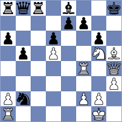 Leve - Von Buelow (chess.com INT, 2024)