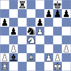 Orehek - Gombac (Chess.com INT, 2021)