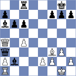 Saim - Bashirov (chess.com INT, 2024)