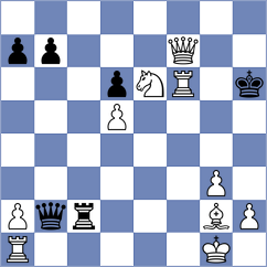 Papp - Kharmunova (Chess.com INT, 2020)
