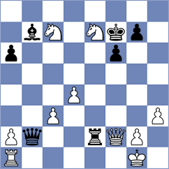 Sarkar - Ruge (chess.com INT, 2023)