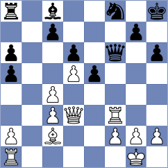 Gelip - Curia (Chess.com INT, 2021)