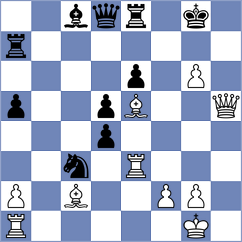 Koellner - Caceres Benitez (chess.com INT, 2023)