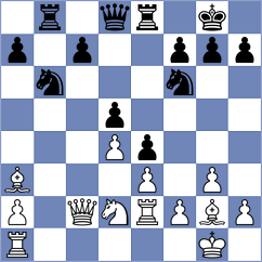 Arvind - Schrik (chess.com INT, 2021)