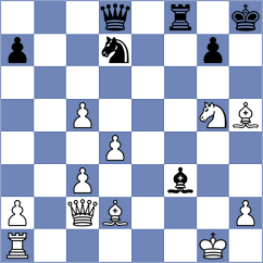 Javakhadze - Gerasimenyk (chess.com INT, 2023)