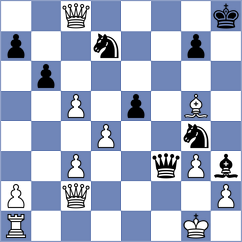 Abreu Sanchez - Pala (Chess.com INT, 2020)