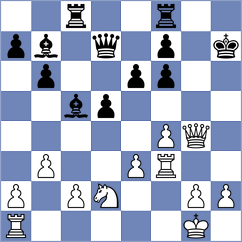 Tran - Arunnuntapanich (Chess.com INT, 2020)