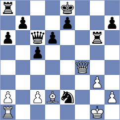 Mishra - Ezat (chess.com INT, 2024)
