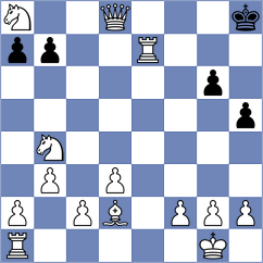 Amirov - Serikawa (Chess.com INT, 2021)