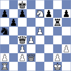 Levitan - Sisman (chess.com INT, 2024)