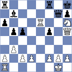 Poltorak - Klekowski (chess.com INT, 2023)