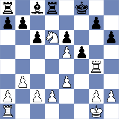 Spichkin - Chyngyz (chess.com INT, 2024)