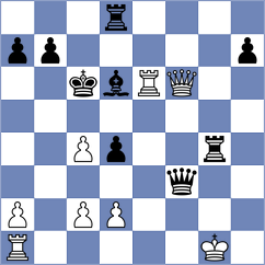 Mollema - Matinian (Chess.com INT, 2020)