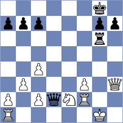 Babazada - Nasyrova (chess.com INT, 2021)