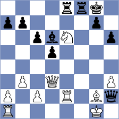 Gvetadze - Cordeiro (Chess.com INT, 2020)