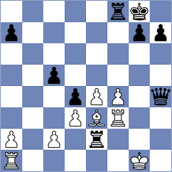 Kalugin - Anton Guijarro (chess.com INT, 2024)