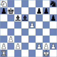 Comp Zap!Chess - Fier (Villa Martelli, 2006)