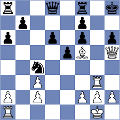 Freitas Capiberibe - Antonio (chess.com INT, 2024)