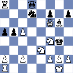 Sahakyan - Yurasov (chess.com INT, 2024)