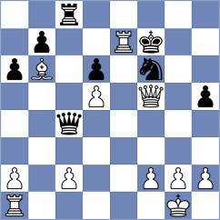 Golubev - Chabris (chess.com INT, 2023)