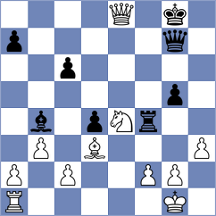 Zavivaeva - Bures (chess.com INT, 2022)