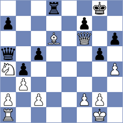 Santos Latasa - Lianes Garcia (chess.com INT, 2023)