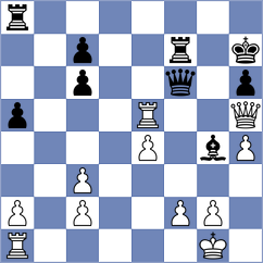 Harish - Tarjan (chess.com INT, 2020)