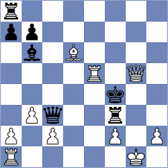 Kueh - Keetman (Chess.com INT, 2021)