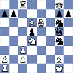 Indjic - Ginzburg (chess.com INT, 2022)